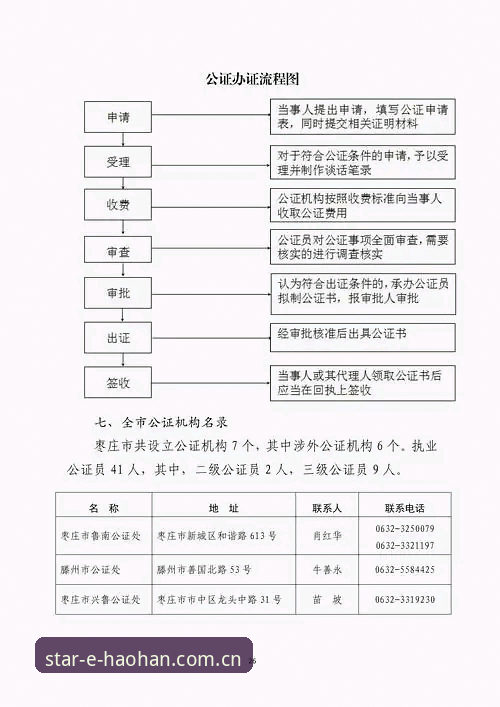 浩瀚体育怎么注册 浩瀚体育注册全流程最新动态:2025/2026多端注册入口详解